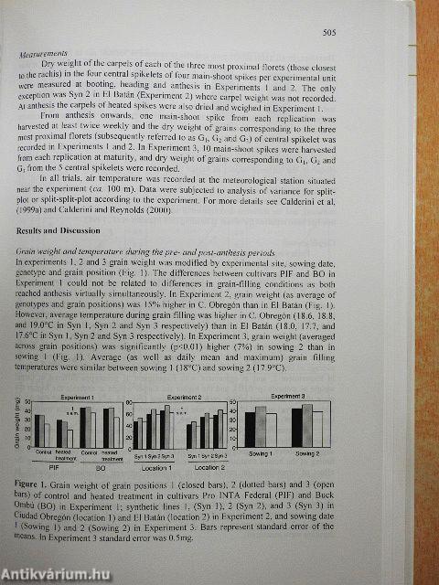 Wheat in a Global Environment
