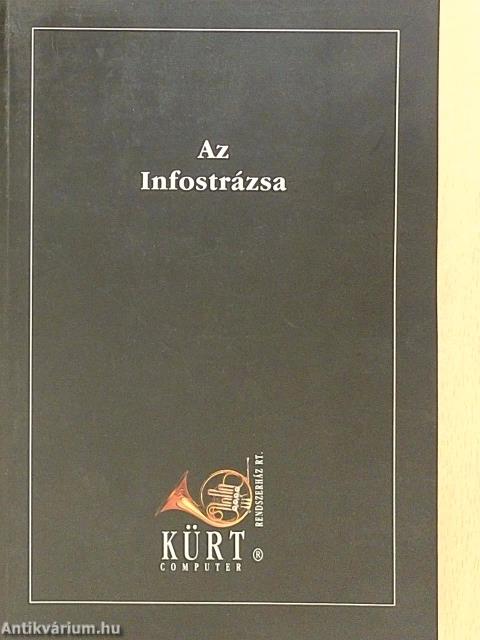 Az Infostrázsa