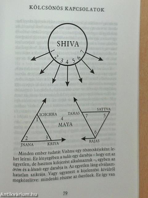 A hét teremtő sugár