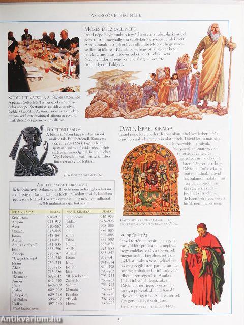 Ki kicsoda a Bibliában