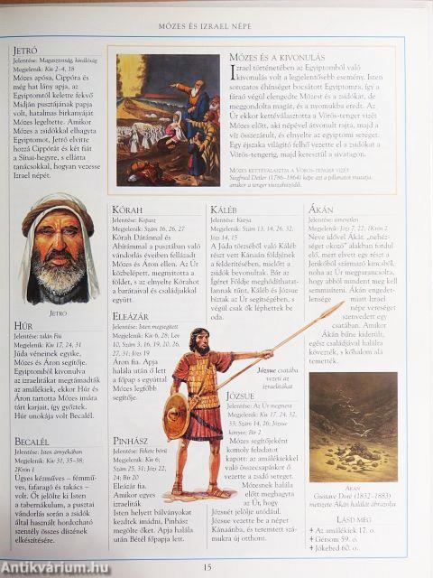 Ki kicsoda a Bibliában