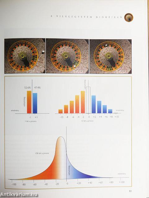 A Világegyetem dióhéjban