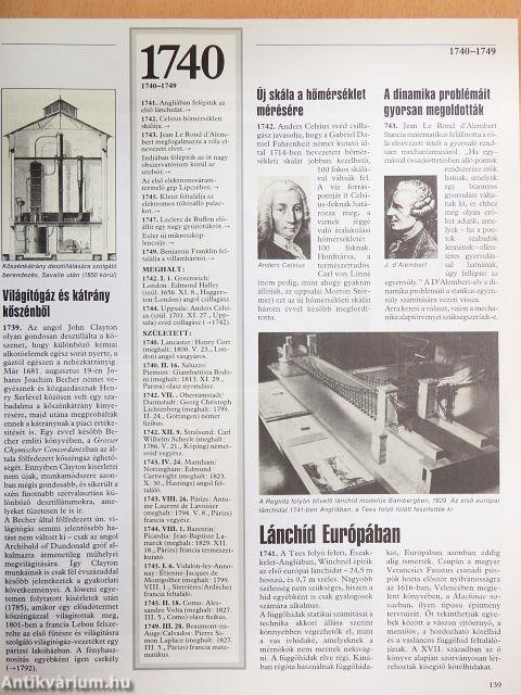 A technika krónikája