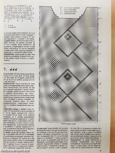 Legújabb olasz kötőkönyv