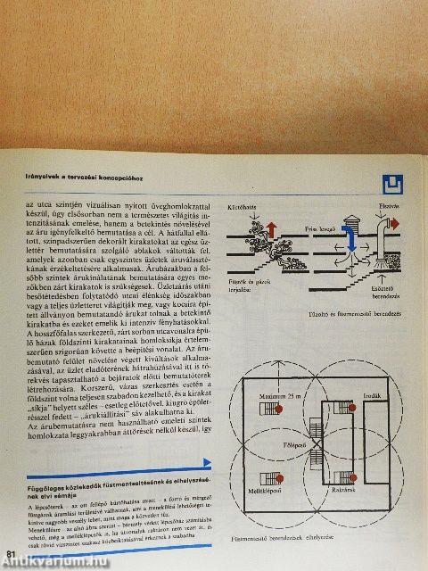 Középületek tervezése