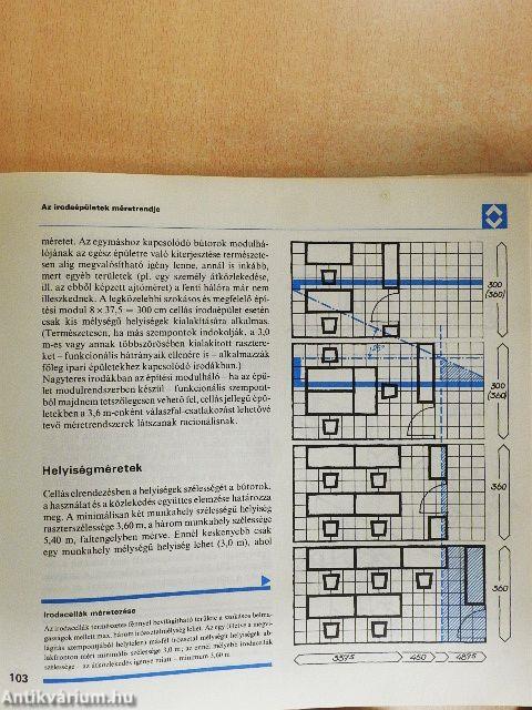 Középületek tervezése