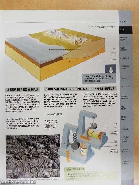 Ásványok és kövületek atlasza