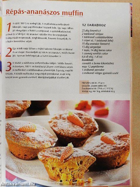 A legfinomabb muffinok