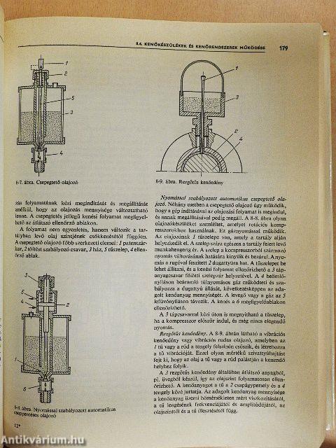 Tribológiai kézikönyv