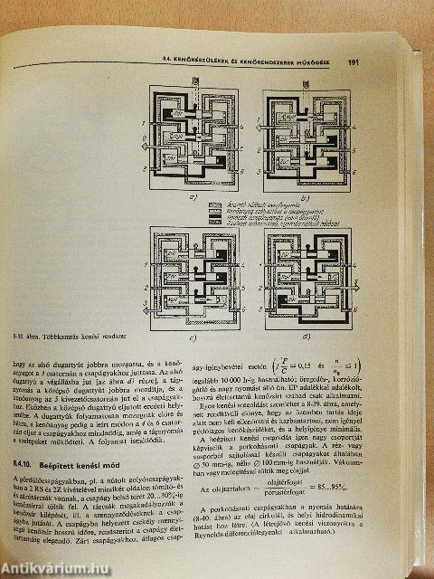 Tribológiai kézikönyv