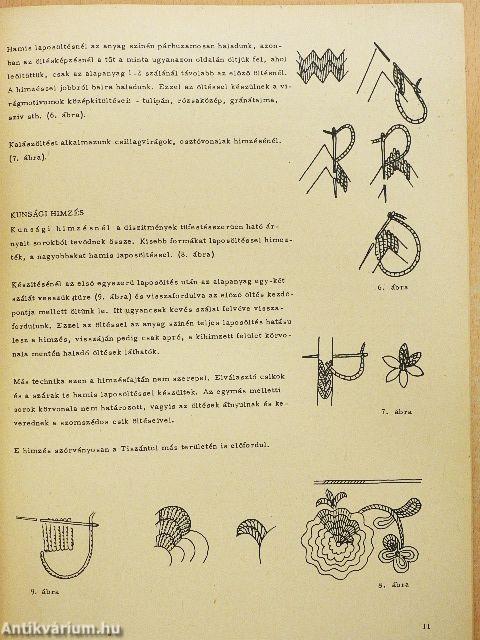 Alföldi szőrhímzések