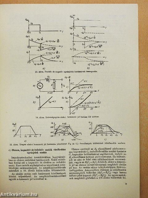 Rádiótechnika II. (2. rész)