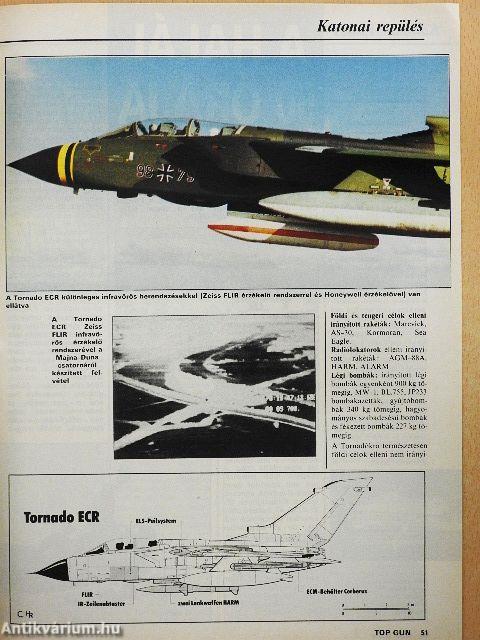 Top Gun 1991. január-december