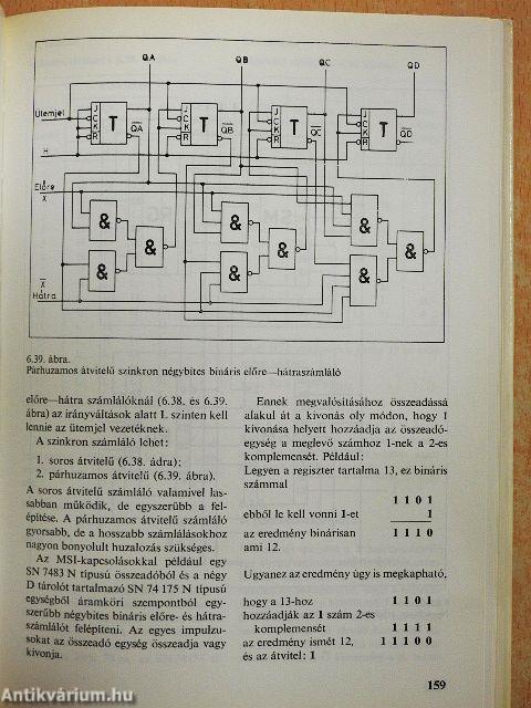 TTL receptek