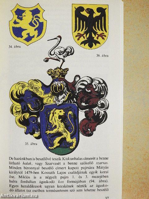 Kis magyar címertan