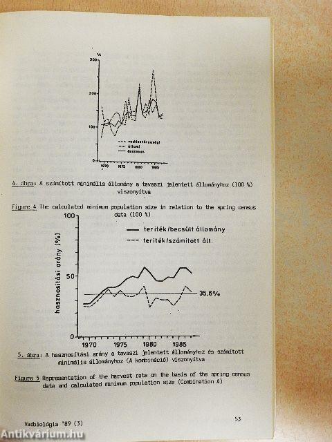 Vadbiológia 1989/3.
