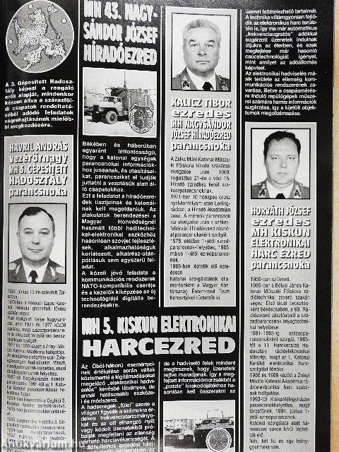 Top Gun 1998. június