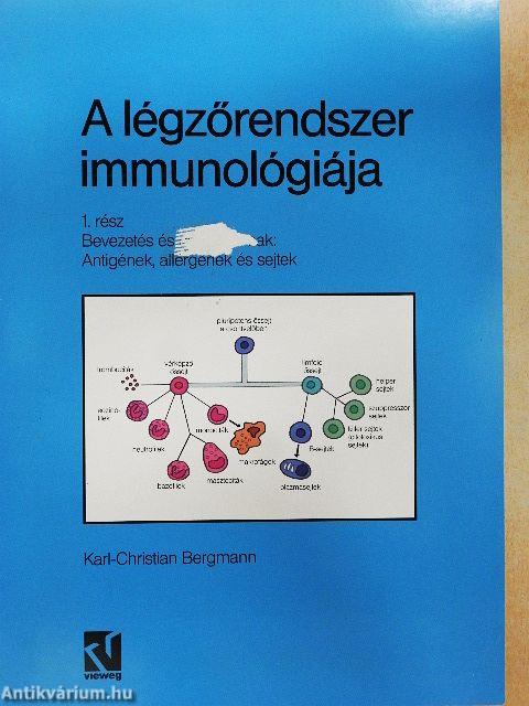 A légzőrendszer immunológiája 1-2.