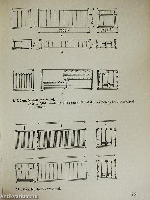Konténeres szállítás