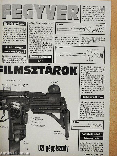 Top Gun 1997. június