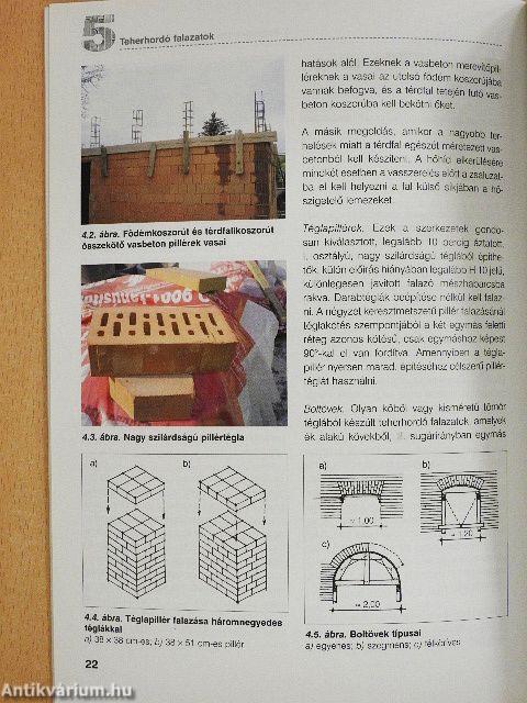 Teherhordó falazatok