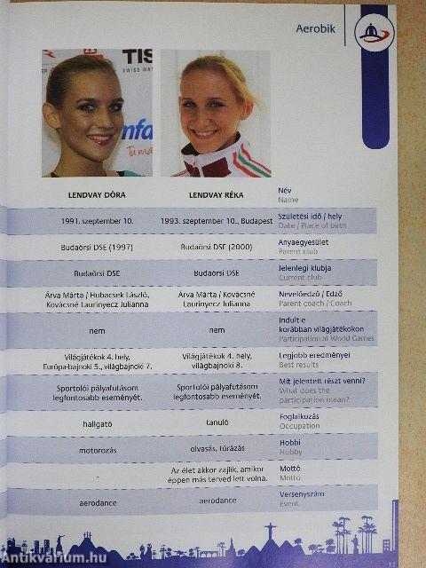 Világjátékok - Magyar csapat