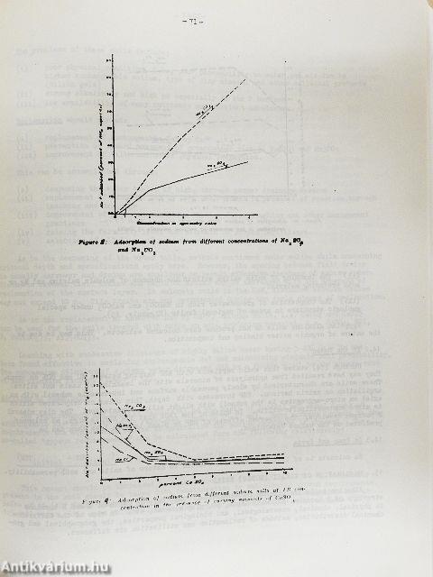 Salinity seminar, Baghdad