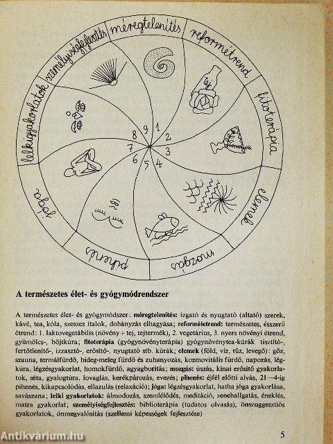 Reforméletmód, -étrend
