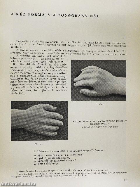 A zongorajáték technikája