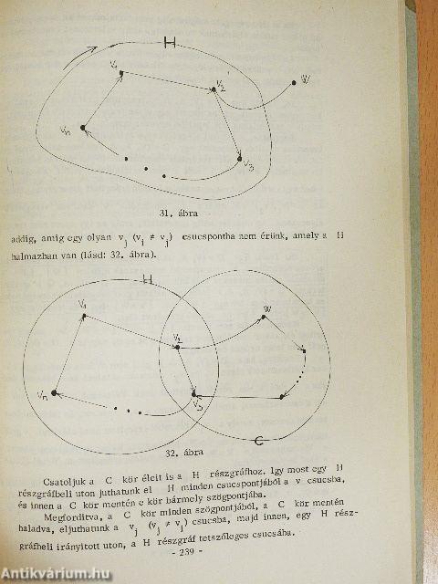 Bevezetés a matematikába