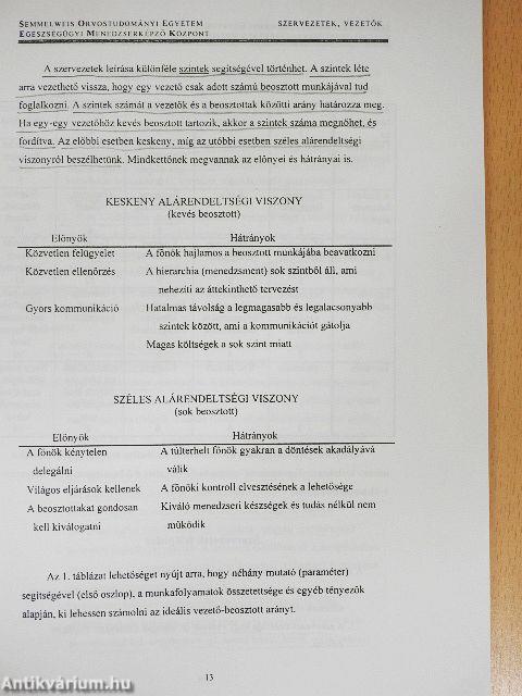 Szervezetek, vezetők