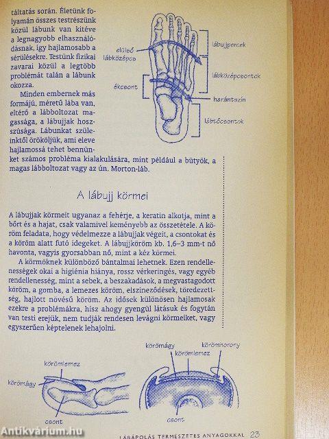 Lábápolás természetes anyagokkal