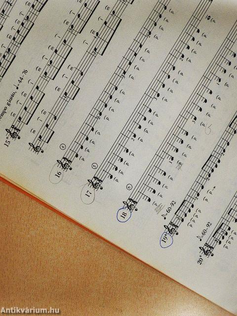 Gitárgyakorlatok I.