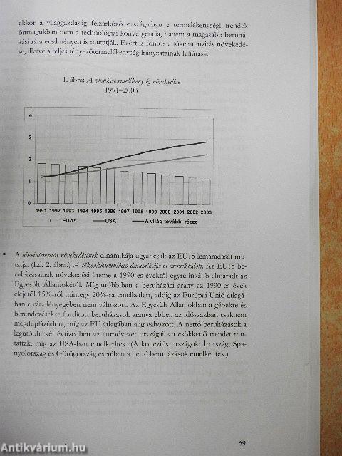 Eredeti Válságfelhalmozás