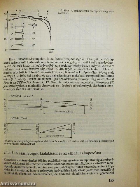 Vitorlázó repülőgépek
