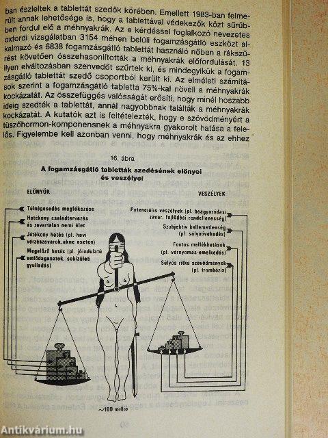 Az egészséges utódokért