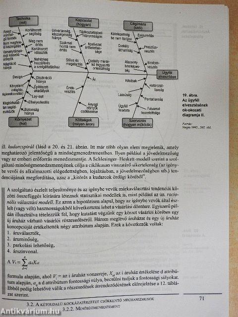 Szolgáltatásmarketing