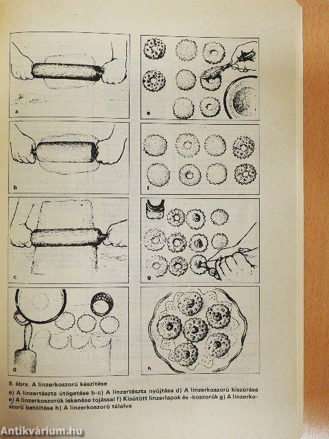 Vendéglátó technológia IV.