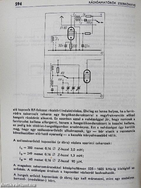 Rádióamatőrök zsebkönyve