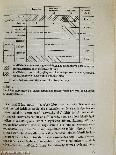 A célszerű vállalati szervezet