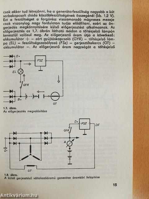 Elektronika az autóban