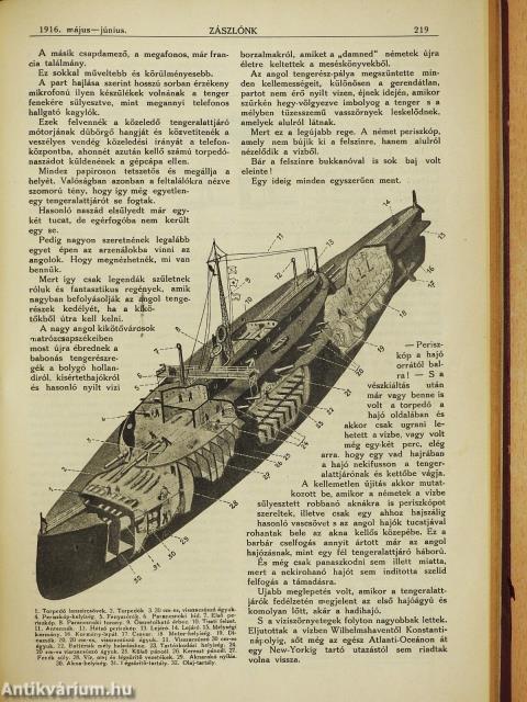 Zászlónk 1915. szeptember-1916. június