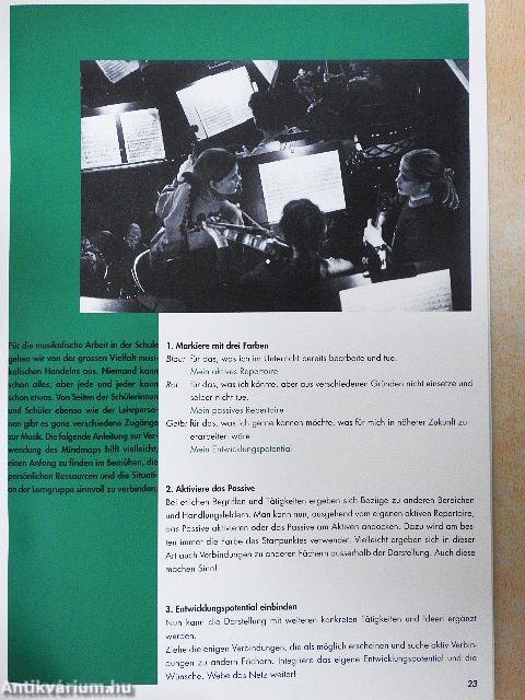 MUS IK oder MUS IK nicht? - CD-vel