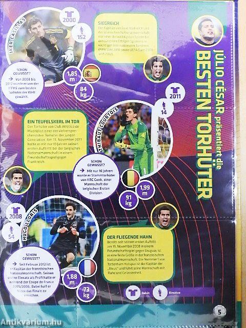 Die Fußballstars 2014