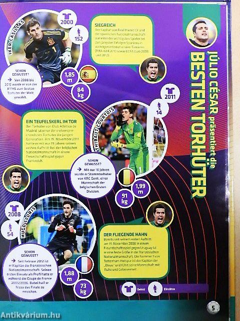 Die Fußballstars 2014