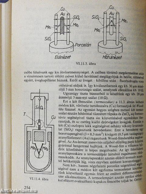 Kísérleti spektroszkópia