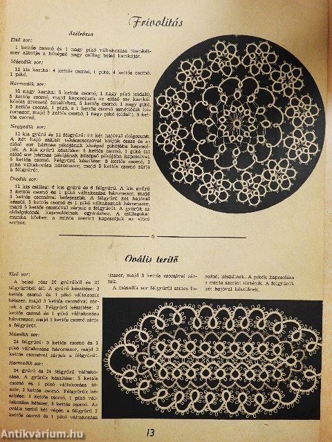 Fürge Ujjak 1960. április