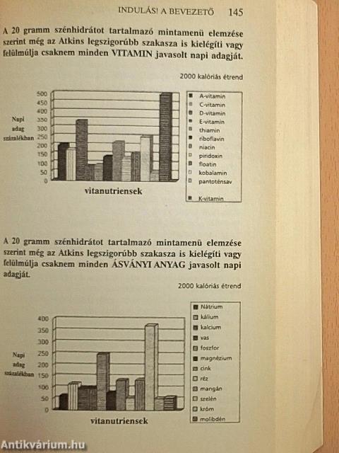 Dr. Atkins forradalmian új étrendje