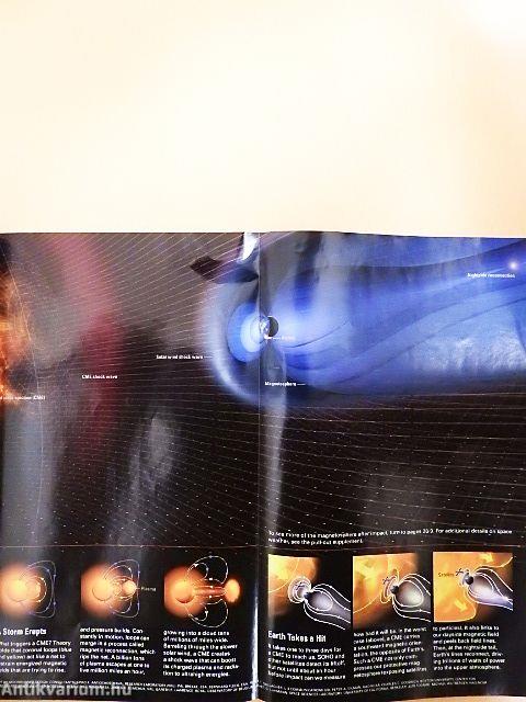 National Geographic July 2004