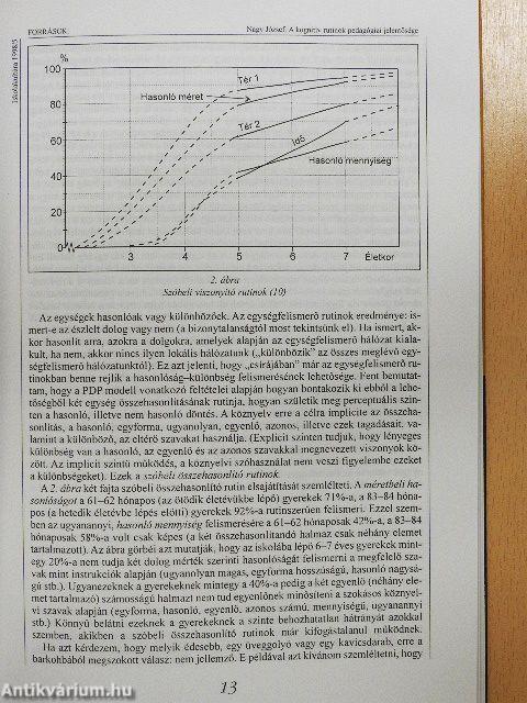 Iskolakultúra 1998. május